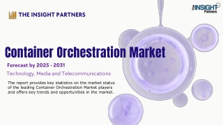 Container Orchestration Market