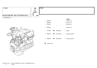 McCormick MC Series (2002-2007) - MC01 - MC POWER 6 (6 Cyl) Tractor Parts Catalogue Manual Instant Download