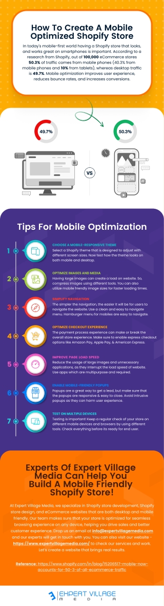 How to Create a Mobile Optimized Shopify Store