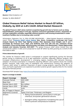 Pressure Relief Valves Market to Reach $7 billion, Globally, by 2031 at 4.6% CAG