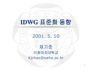 IDWG 표준화 동향