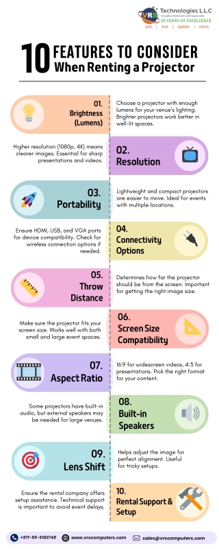 10 Features to consider when Renting a Projector