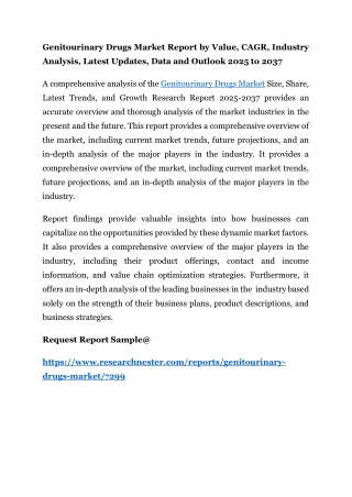 Genitourinary Drugs Market