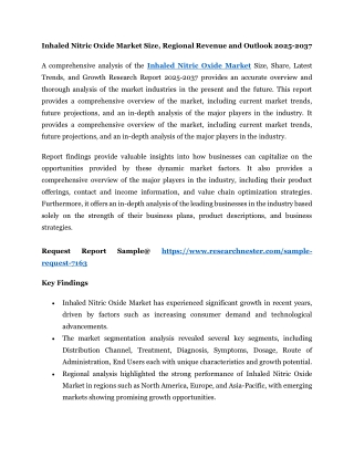 Inhaled Nitric Oxide Market