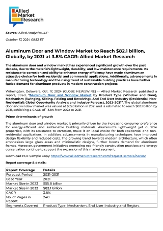 Aluminum Door and Window Market to Reach $82.1 billion, Globally, by 2031 at 3.8