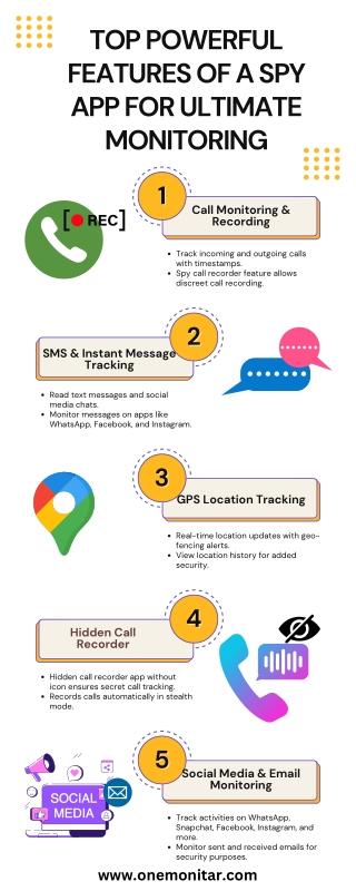 Top Powerful Features of a Spy App for Ultimate Monitoring