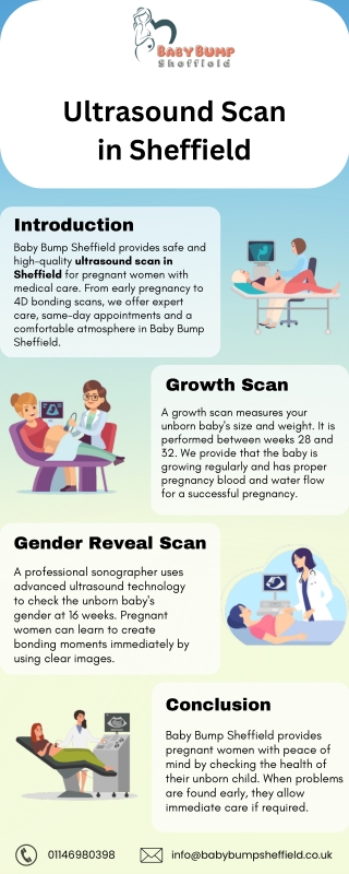 Ultrasound Scan in Sheffield