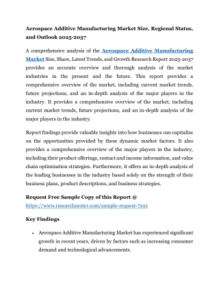 Aerospace Additive Manufacturing Market