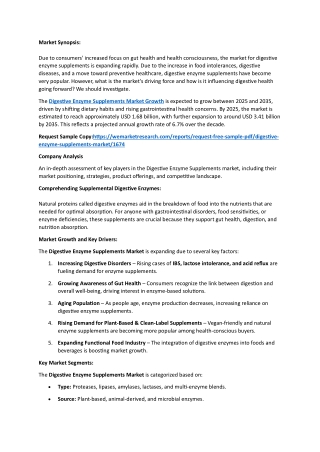 Digestive Enzyme Supplements Market Growth
