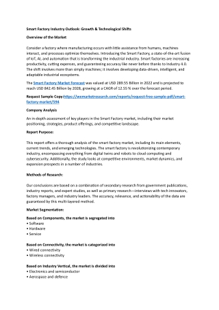 Smart Factory Market  Industry Outlook