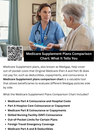 Medicare Supplement Plans Comparison Chart: What It Tells You