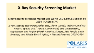X-Ray Security Screening Market