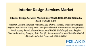 Interior Design Services Market