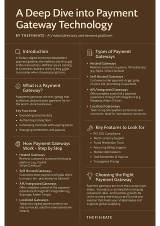 A Deep Dive into Payment Gateway Technology