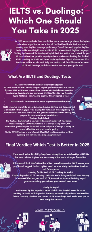 IELTS vs. Duolingo Which One Should You Take in 2025