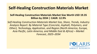 Self-Healing Construction Materials Market
