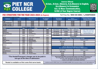 FEE-STRUCTURE_PIET-NCR-COLLEGE
