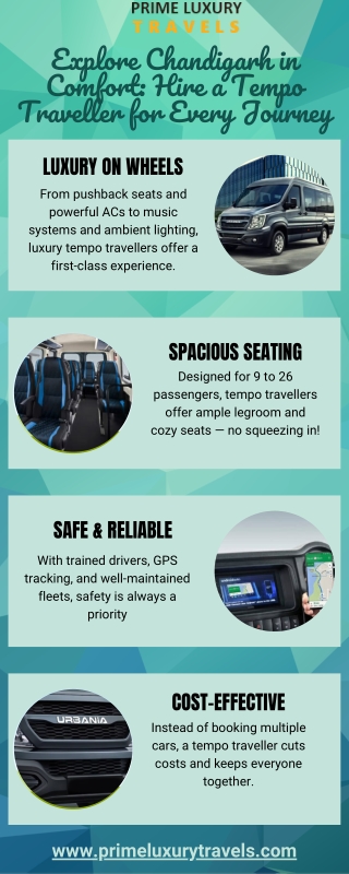 Explore Chandigarh in Comfort Hire a Tempo Traveller for Every Journey