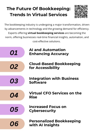 The Future Of Bookkeeping Trends In Virtual Services
