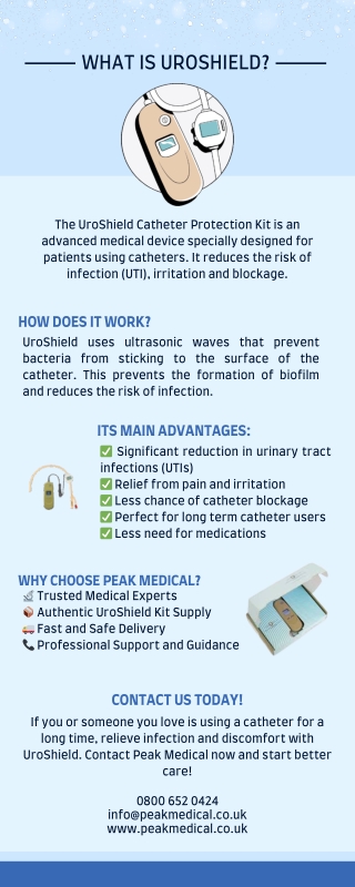 What is Uroshield A new definition of safety for catheter users!