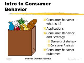 Intro to Consumer Behavior