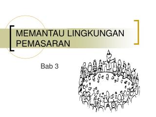 scanning lingkungan pemasaran Scanning strategy formulation implementation •analisis lingkungan industri mencoba mencari gambaran –fungsi pemasaran. scanning lingkungan pemasaran Scanning strategy formulation implementation •analisis lingkungan industri mencoba mencari gambaran –fungsi pemasaran.