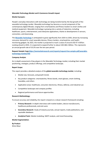 Wearable Technology Market and E-Commerce Growth Impact