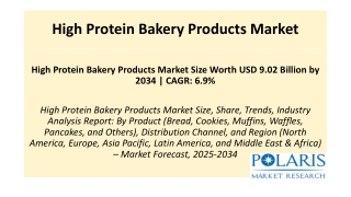 High Protein Bakery Products Market