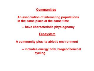 Communities An association of interacting populations in the same place at the same time