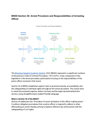 BNSS Section 36_ Arrest Procedure and Responsibilities of Arresting Officer