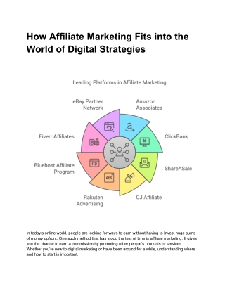 The Ingenious Method for Beginning Affiliate Marketing Without a Website