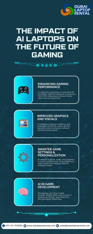The Impact of AI Laptops on the Future of Gaming