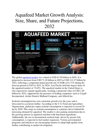Aquafeed Market Study: Size, Share, and Growth Projections, 2032