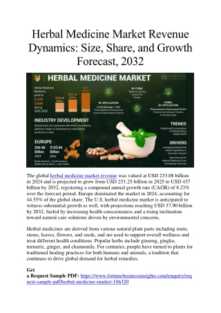 Herbal Medicine Market Revenue Trends: Size, Share, and Growth Analysis, 2032
