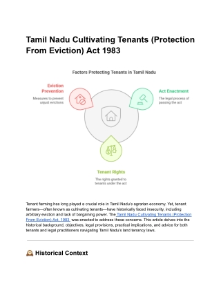 Tamil Nadu Cultivating Tenants (Protection From Eviction) Act 1983