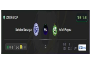 Xem trực tiếp trận đấu Navbahor Namangan vs Neftchi Fargona