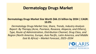 Dermatology Drugs Market