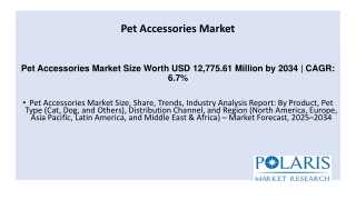 Pet Accessories Market