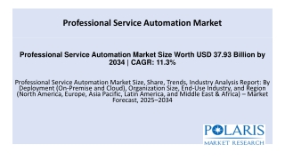 Professional Service Automation Market