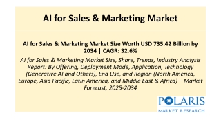 AI for Sales & Marketing Market