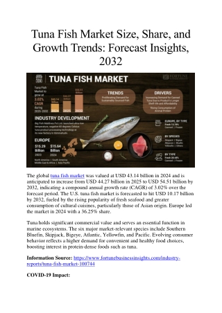 Tuna Fish Market Analysis and Trends: Size, Share, and Growth, 2032