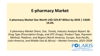 E-pharmacy Market