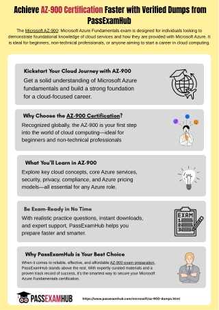 Achieve AZ-900 Certification Faster with Verified Dumps from PassExamHub