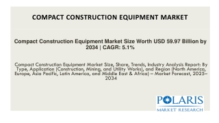 Compact Construction Equipment Market