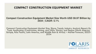 Compact Construction Equipment Market