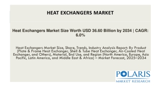 Heat Exchangers Market