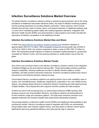 Infection Surveillance Solutions Market Growth & Trends | 2034