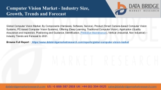 Global Computer Vision Market