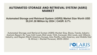 Automated Storage and Retrieval System (ASRS) Market