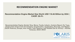 Recommendation Engine Market